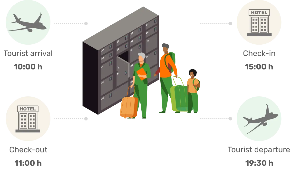 Tourists in the country